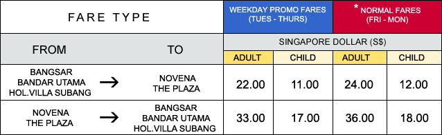 Singapore Ticket Fares